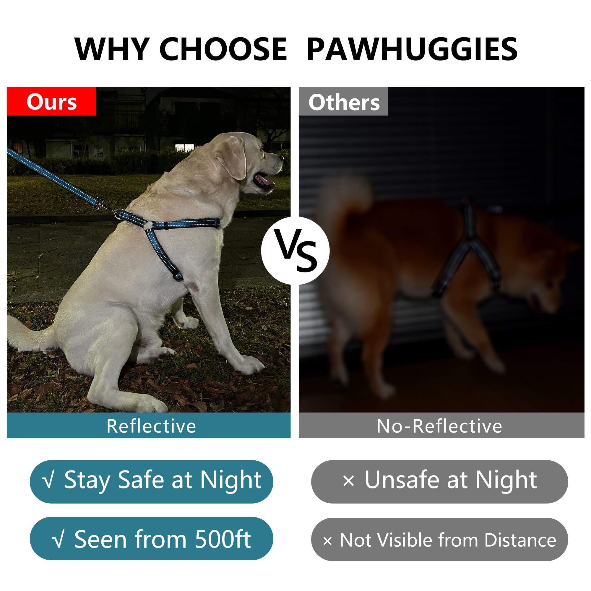 Reflective No-Pull Dog Harness And Leash Set For Large Dogs - Quick-Release Buckle, Adjustable Step-In Design With Double D-Ring
